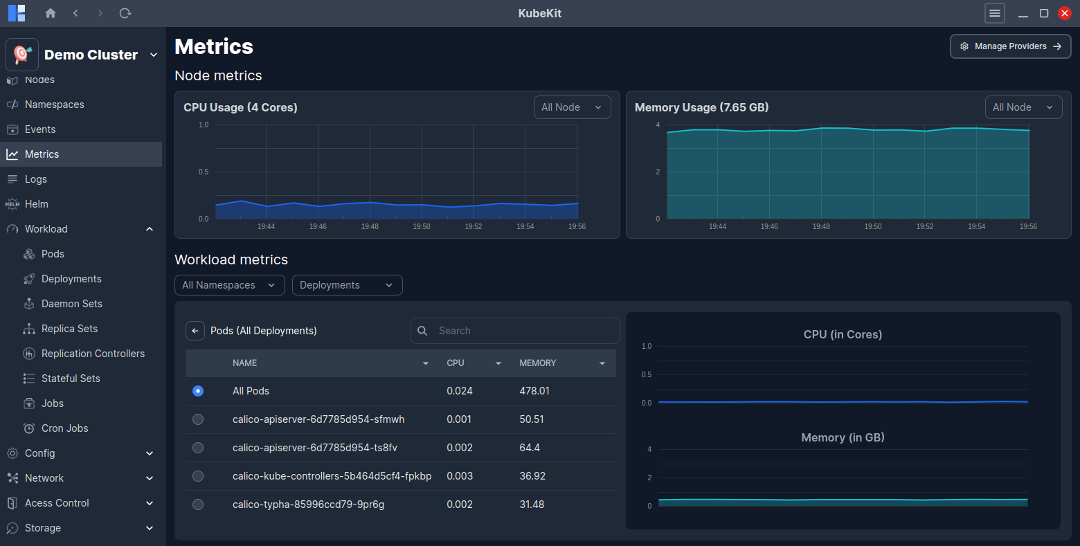 Central Metrics Pods