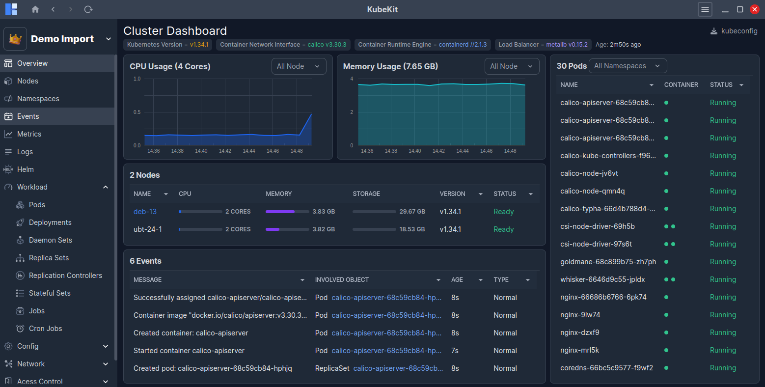 Cluster Dashboard